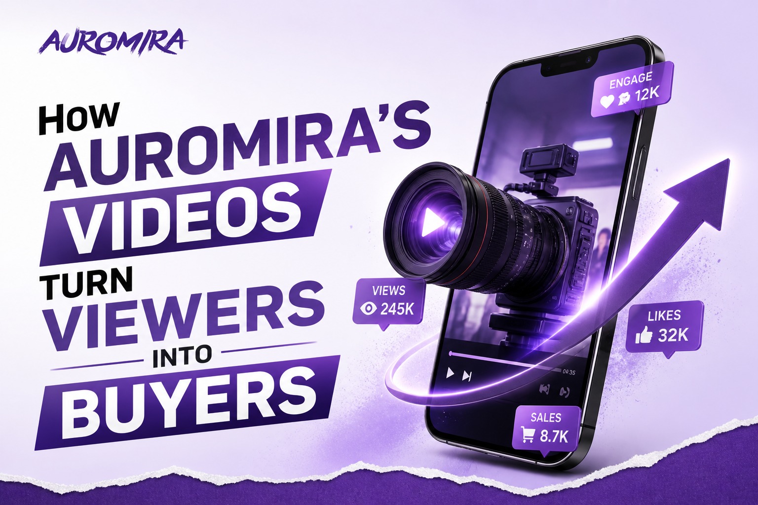 How Auromira's Videos Turn Viewers Into Buyers