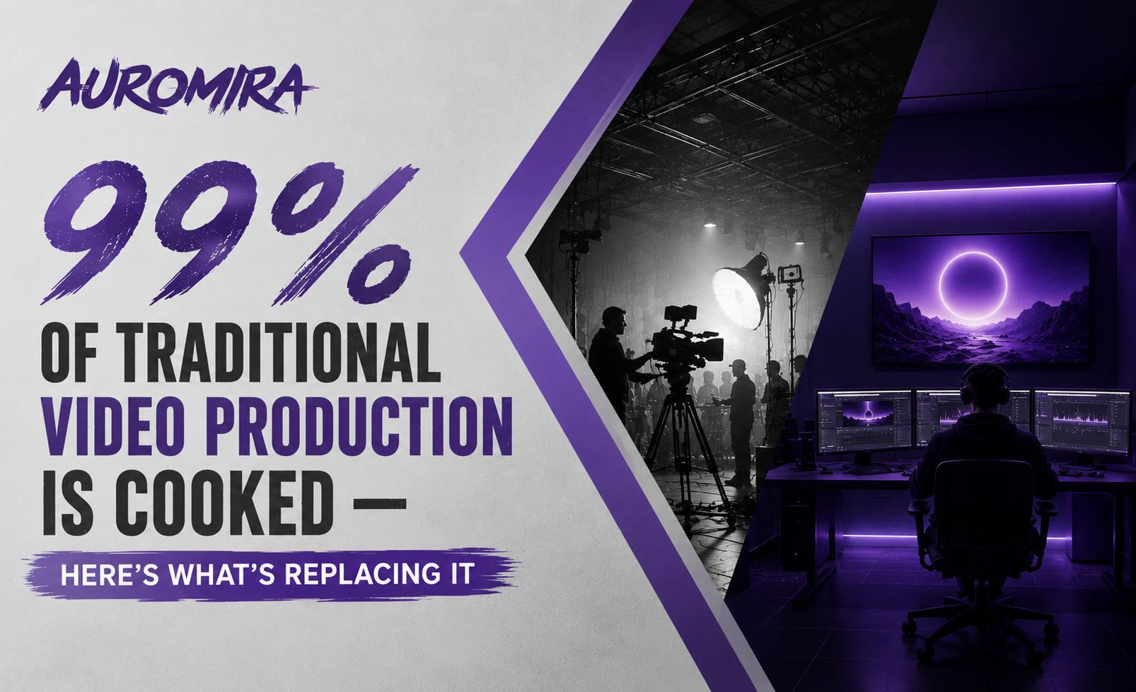 AI Video Production